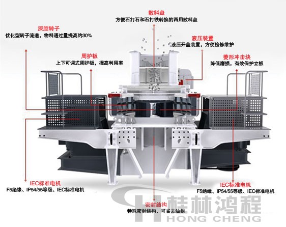 制砂機，制砂機廠家